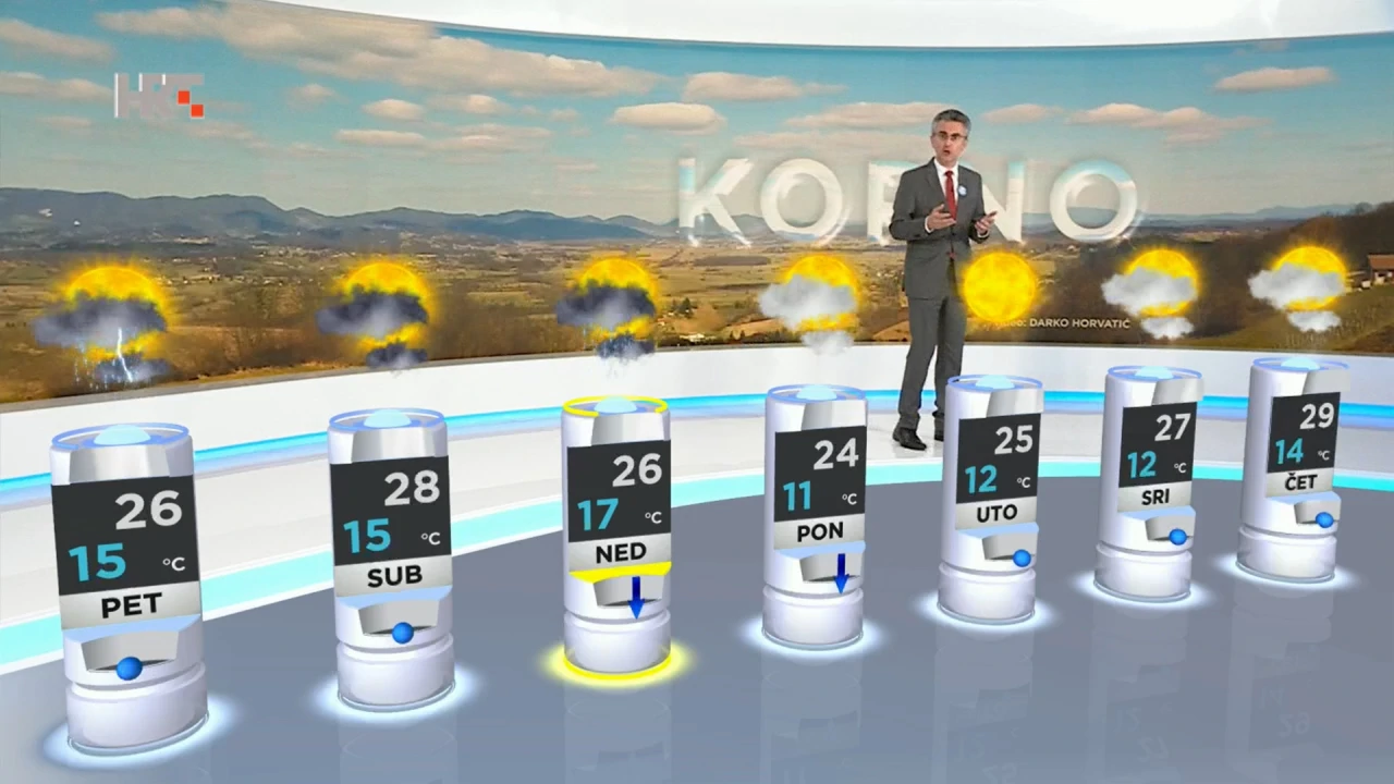 emisija Vrijeme, Foto: HRT/HRT