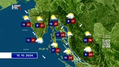 Emisija "Vrijeme", Foto: HTV/HRT