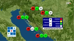 emisija "Vrijeme", Foto: HTV/HRT