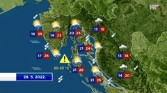 emisija Vrijeme, Foto: HTV/HRT