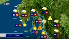 Vremenska prognoza, Foto: HTV/HRT