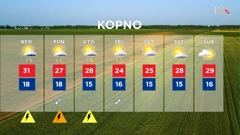 emisija Vrijeme, Foto: HTV/HRT