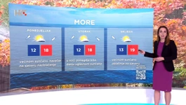 Petra Mikuš Jurković