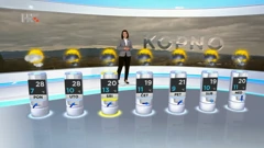 emisija Vrijeme, Foto: HRT/HRT