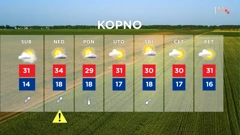 emisija Vrijeme, Foto: HRT/HRT