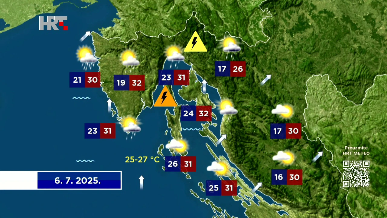 Prognoza vremena