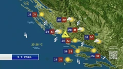 Vremenska prognoza, Foto: HTV/HRT