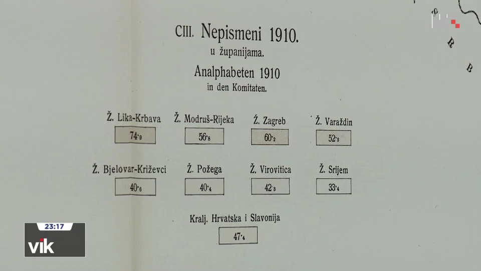 "Predmet: Hrvatski"