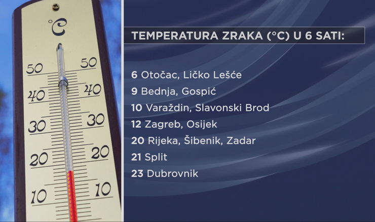 Jutro u većini kontinentalne Hrvatske najsvježije ovoga ljeta