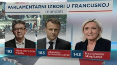 Rezultati izbora u Francuskoj