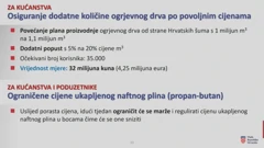 Toplinska energija - kućanstva i poduzetnici  , Foto: HRT/HTV