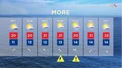 emisija "Vrijeme", Foto: HTV/HRT