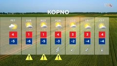 emisija Vrijeme, Foto: HTV/HRT