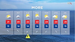 emisija Vrijeme, Foto: HTV/HRT