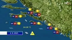 emisija Vrijeme, Foto: HRT/HRT