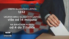 Izbori, rokovi i brojke, Foto: HTV/HRT