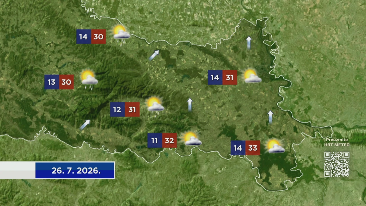 Vremenska prognoza, Foto: HTV/HRT