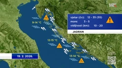 emisija "Vrijeme", Foto: HTV/HRT