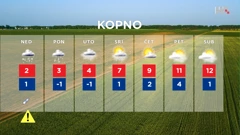 emisija Vrijeme, Foto: HTV/HRT