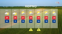 emisija Vrijeme, Foto: HRT/HRT