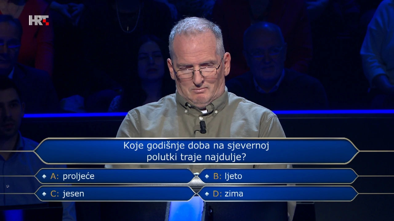 Igor Žokalj, Foto: Tko želi biti milijunaš?/HRT