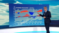 Zoran Vakula, Foto: emisija "Vrijeme"/HRT