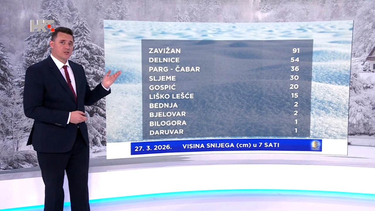 Izidor Pelajić, Foto: HTV/HRT