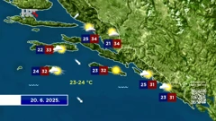 Emisija "Vrijeme", Foto: HTV/HRT
