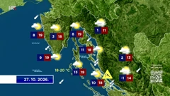 Emisija "Vrijeme", Foto: HTV/HRT