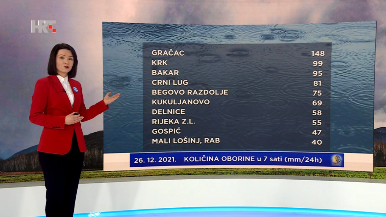 Tomislava Hojsak, Foto: HTV/HRT