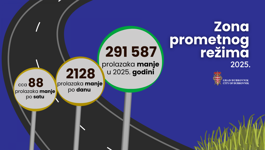 Zona posebnog prometnog režima