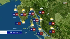 emisija "Vrijeme", Foto: HTV/HRT