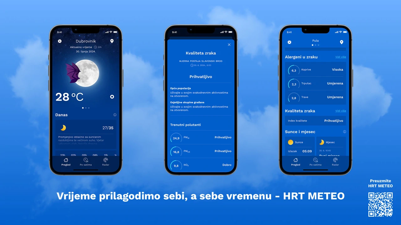 HRT METEO