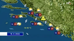 emisija Vrijeme, Foto: HTV/HRT