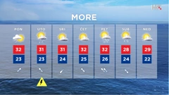 emisija "Vrijeme", Foto: HTV/HRT