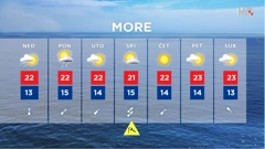 emisija "Vrijeme", Foto: HTV/HRT