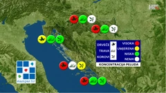 emisija "Vrijeme", Foto: HTV/HRT