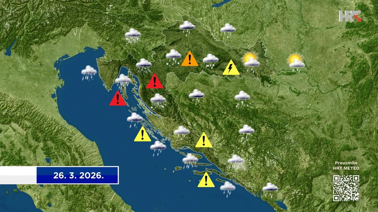 emisija "Vrijeme", Foto: HTV/HRT