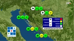emisija "Vrijeme", Foto: HTV/HRT