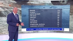 Krunoslav Mikec, Foto: HTV/HRT