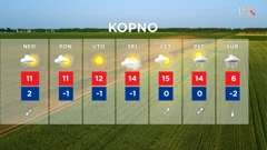 emisija Vrijeme, Foto: HRT/HRT