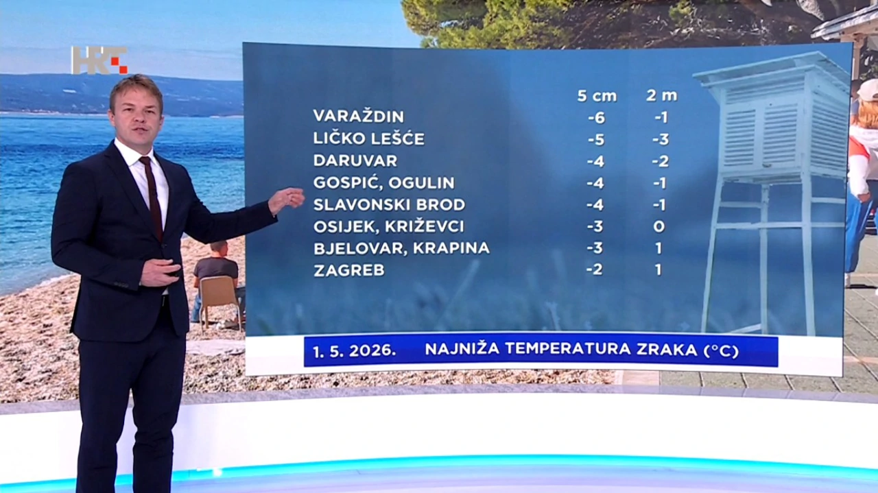 Tomislav Kozarić, Foto: HTV/HRT
