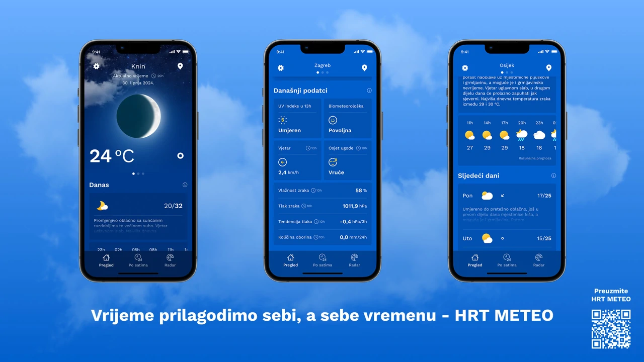 HRT METEO