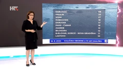 Kristina Klemenčić Novinc