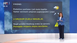 Kristina Klemenčić Novinc