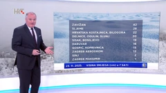 Krunoslav Mikec, Foto: HTV/HRT