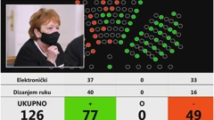 Glasovanje o izvješću o radu glavne državne odvjetnice 