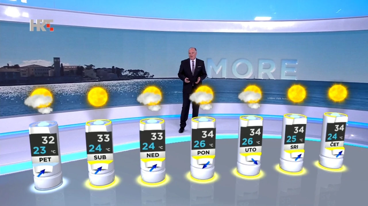 Krunoslav Mikec, Foto: HTV/HRT