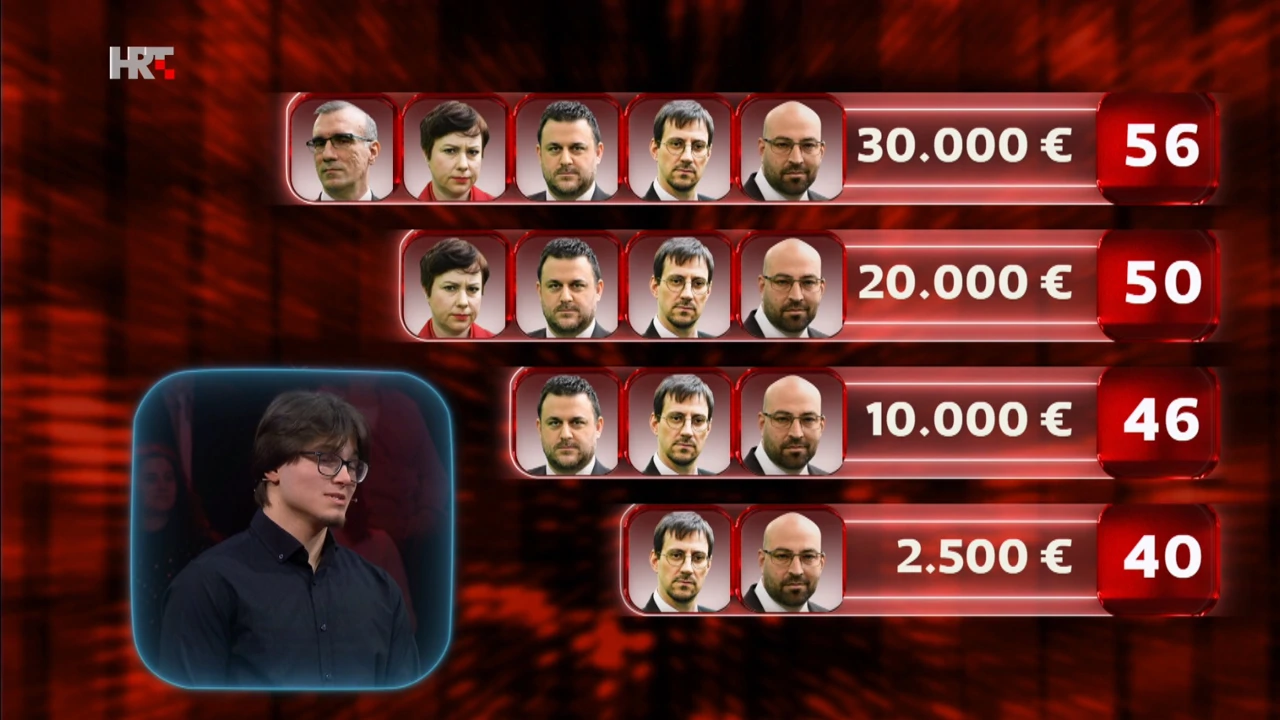 Josip je odabrao ponudu od 30.000 €