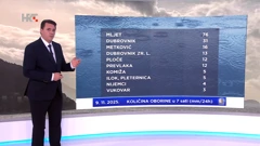 Izidor Pelajić, Foto: HTV/HRT